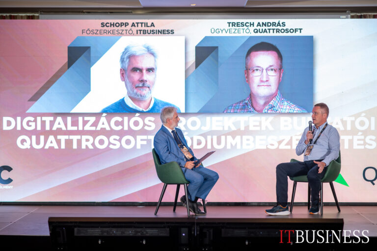 ITEXEC 2024 beszélgetés